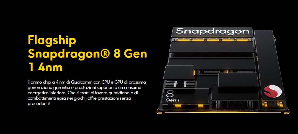 poco ecco Poco F4 GT : Ecco lo smartphone da Gaming